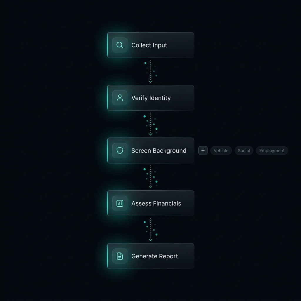 Abstract modular pipeline showing data flowing through connected processing nodes